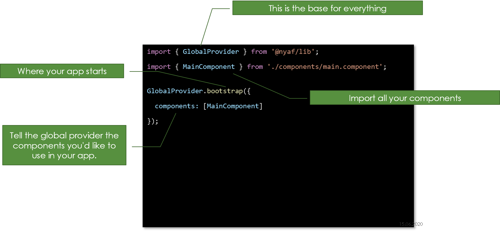 Figure A-1: Entry File