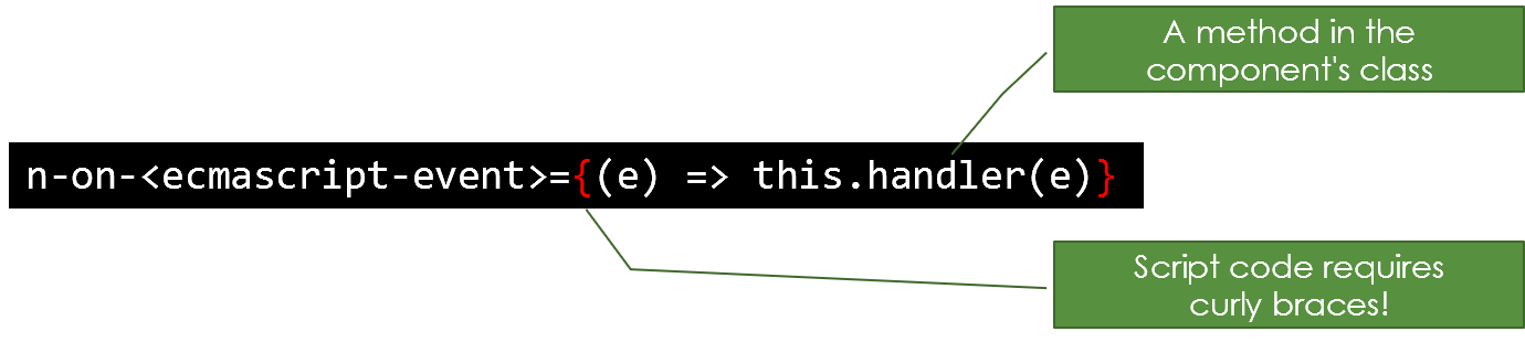 Figure A-5: Define an event source
