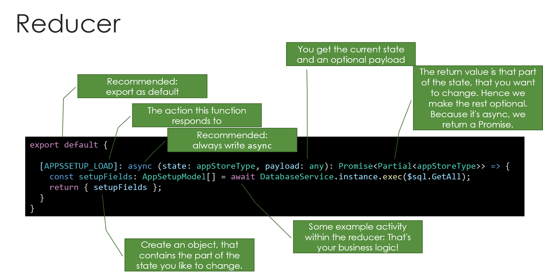 Figure A-9: Parts of a reducer